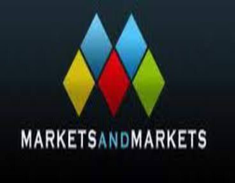 Global Carbon Capture, Utilization, and Storage Market