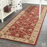 The Art of Buying Rugs – A Guide for Homeowners