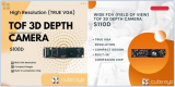 S100D and S110D ToF 3D Depth Camera | CUBE EYE