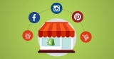 The Top Dropshipping Ads That Will Boost Your Sales and Grow Your Business